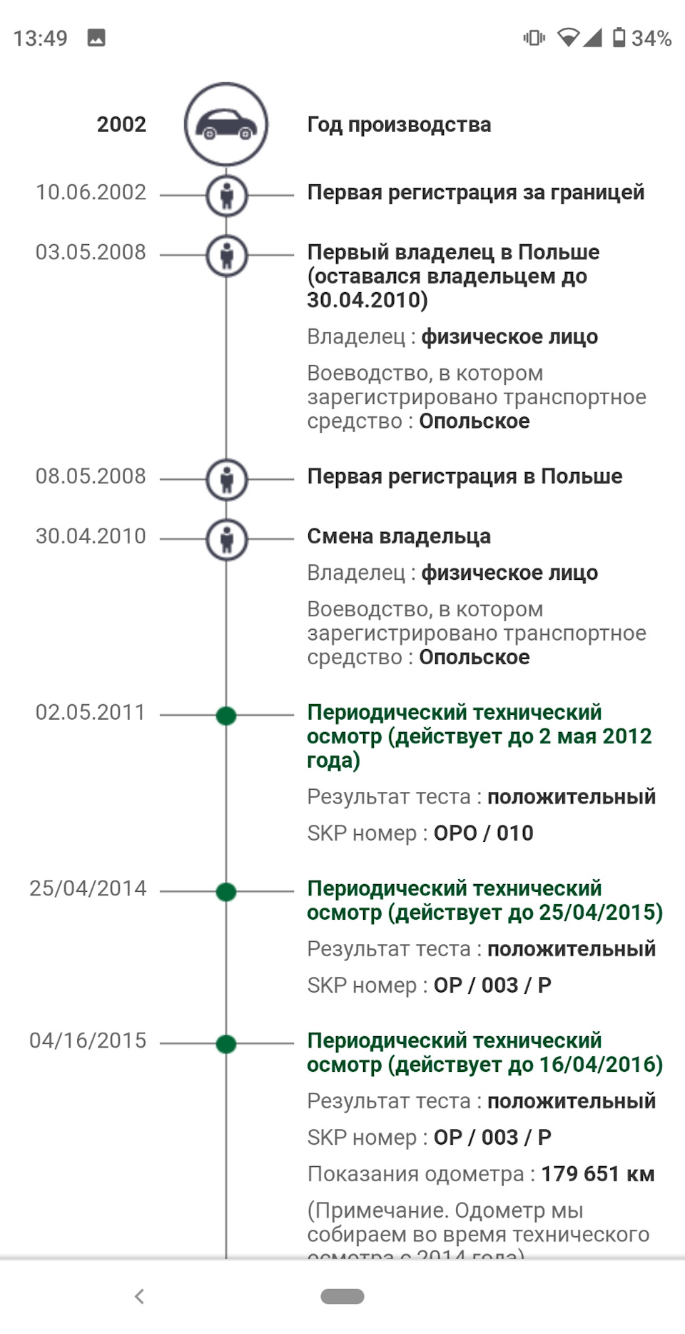 Погляд у минуле своєї лагуни 1