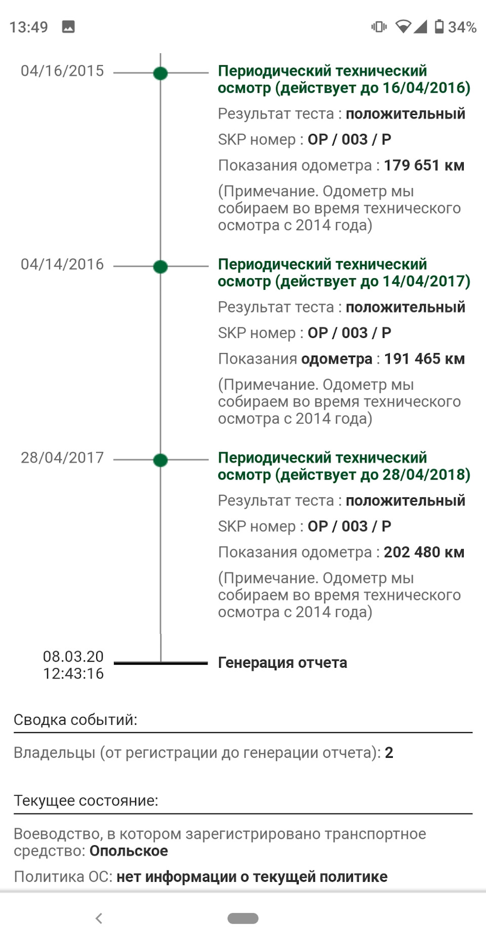 Погляд у минуле своєї лагуни 2