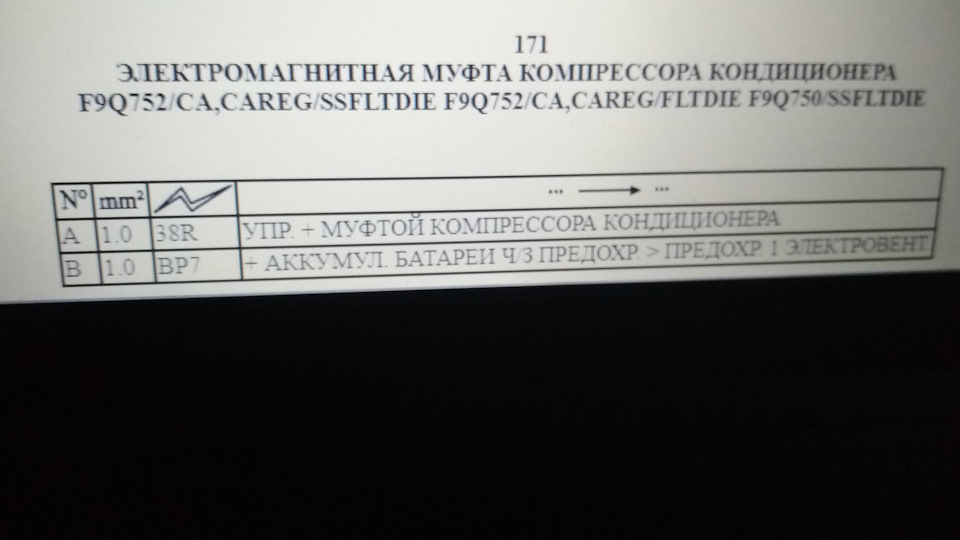 №5 Помилка DF090 або муфта кондиціонера 2
