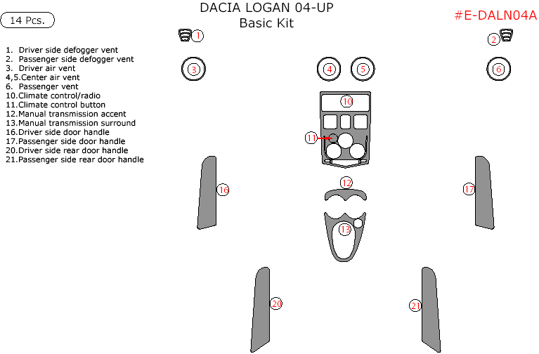 Легкий тюнінг Торпедо за допомогою Dacia Dash Kits 1
