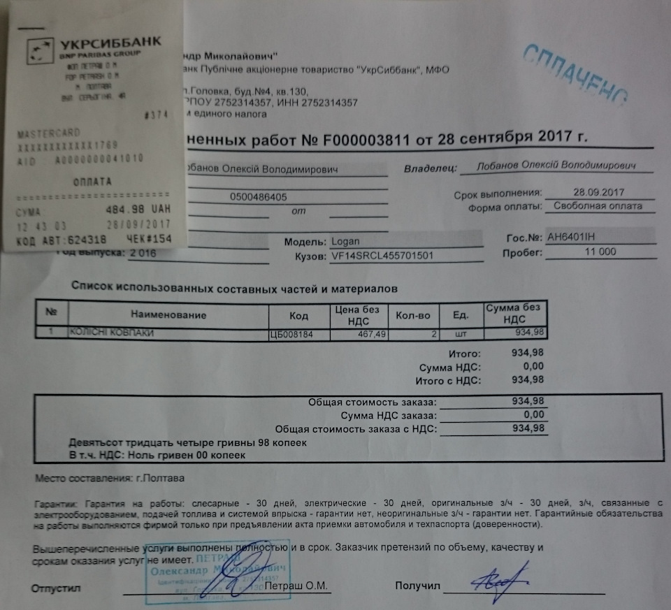 Пара свіжих ковпаків 2