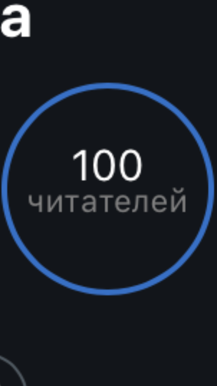 100 передплатників! Що у планах? 1
