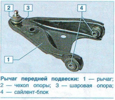 Змінили важіль кульовий за гарантією 3