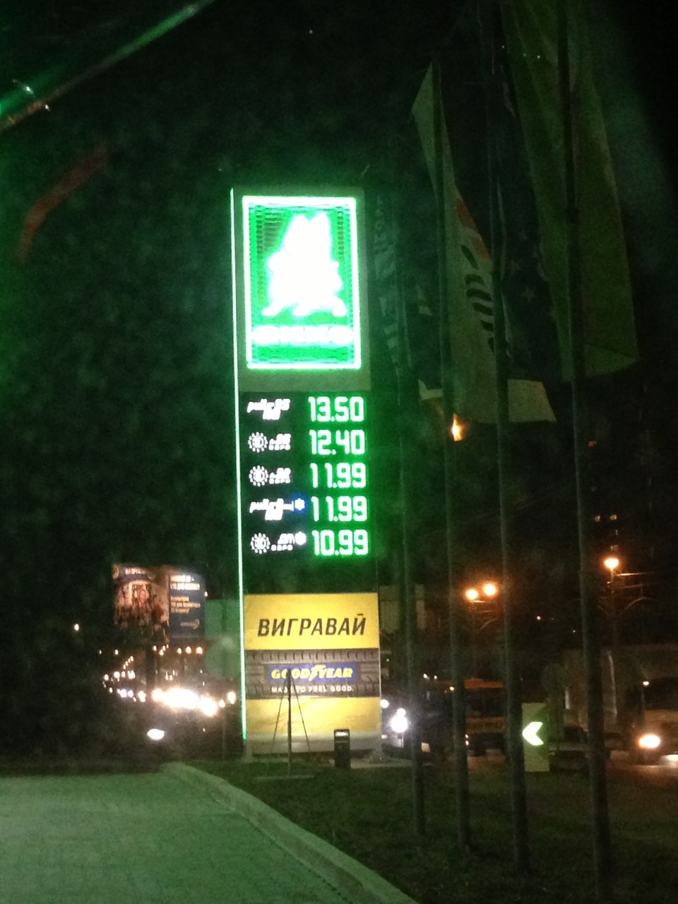 Бензин…цена… 2