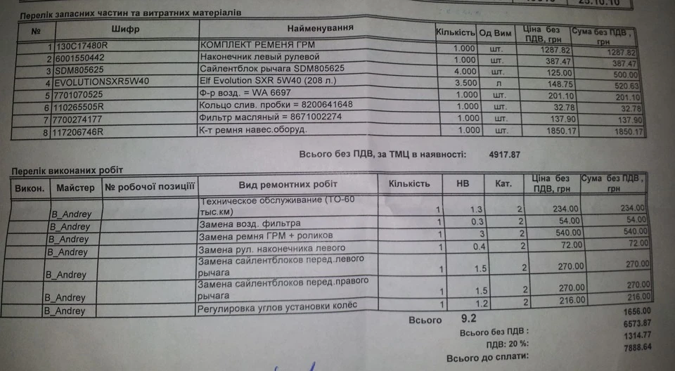 Чергове ТО5