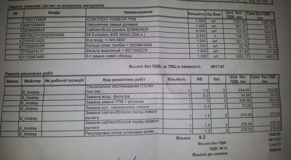 Чергове ТО5 1