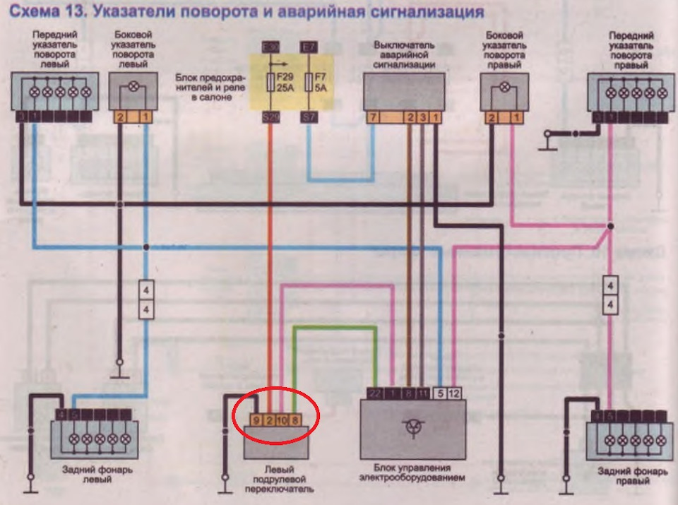 Подовжувач поворотів або ледащо. 3