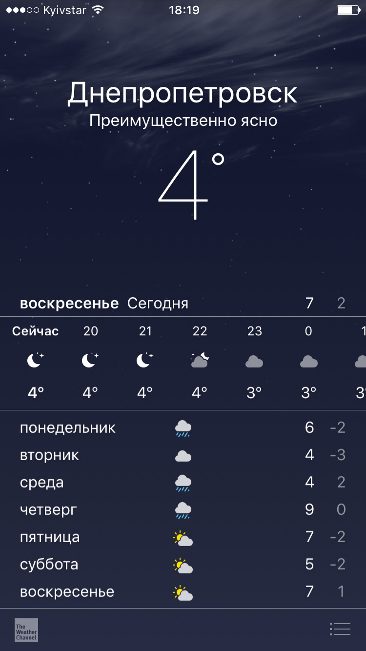 Перевзуття на зиму 2
