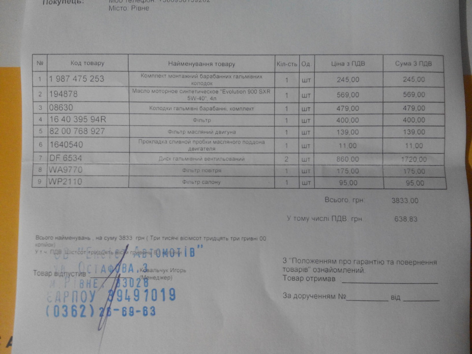 Подготовка з ТО 2