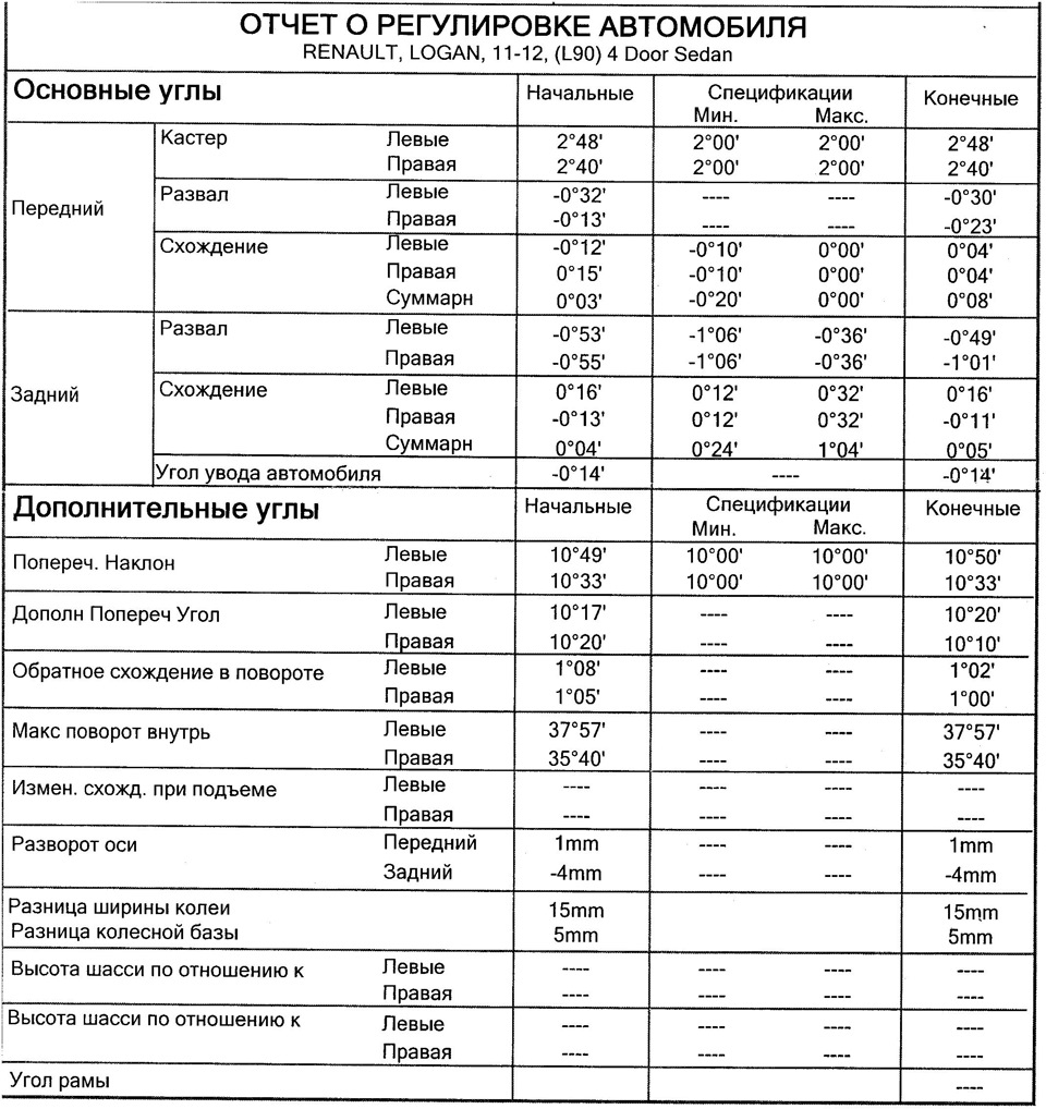 Розвал-сходження 2