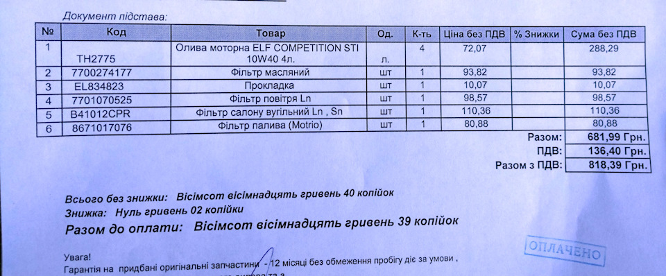 Весняний клопіт 1