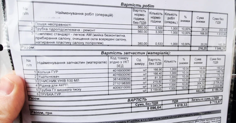 Проблеми з гуром