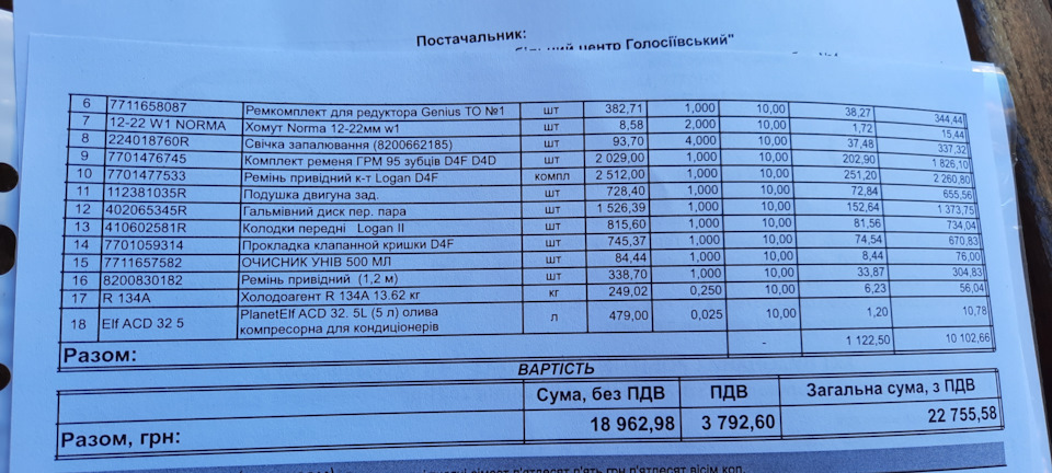 Це 120 тисяч 2
