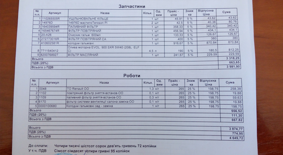 Планове ТО 40 000 км 1