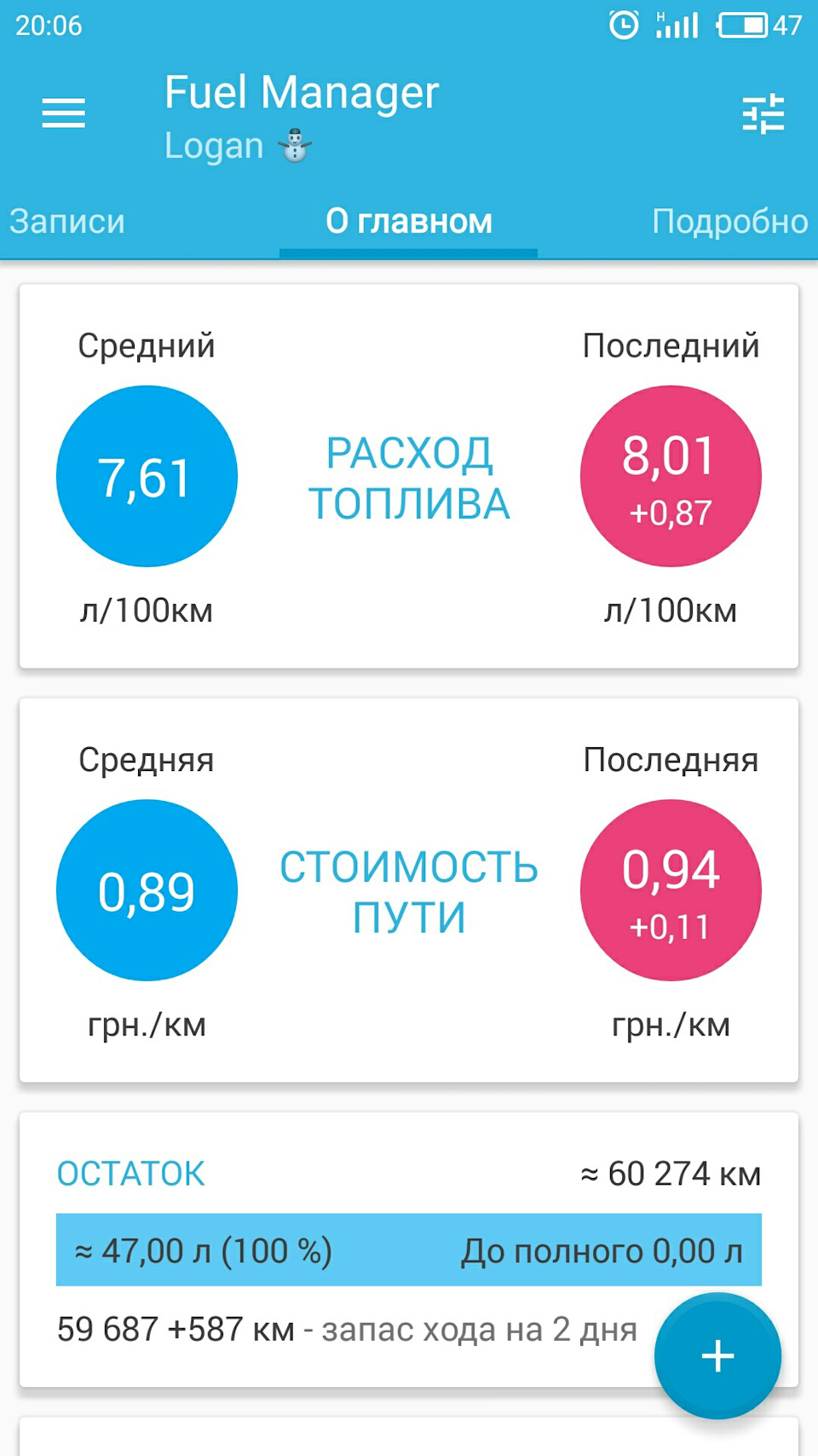 №18 корисна програма Fuel manager ⛽ 1