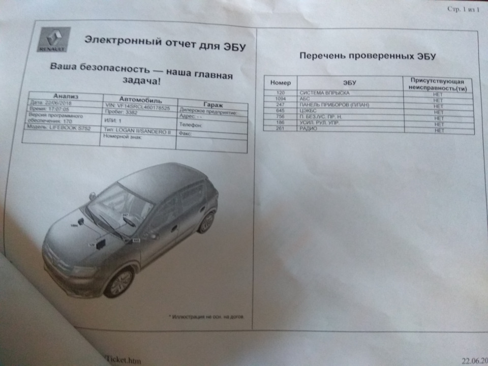 #5 ТО 0 за власним бажанням! 3