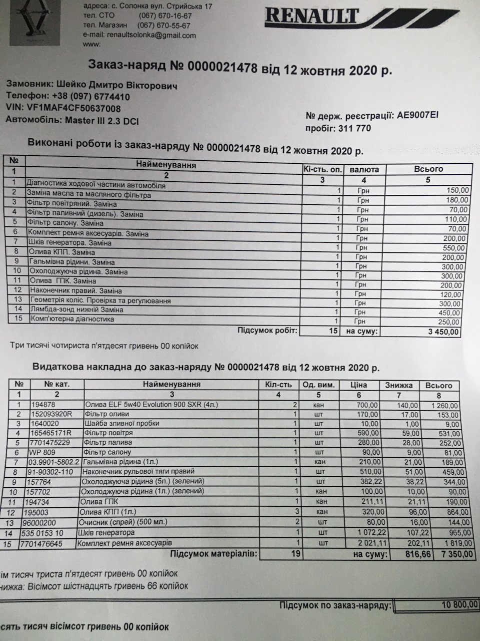 Вирішив проблему з токсичністю))) 2