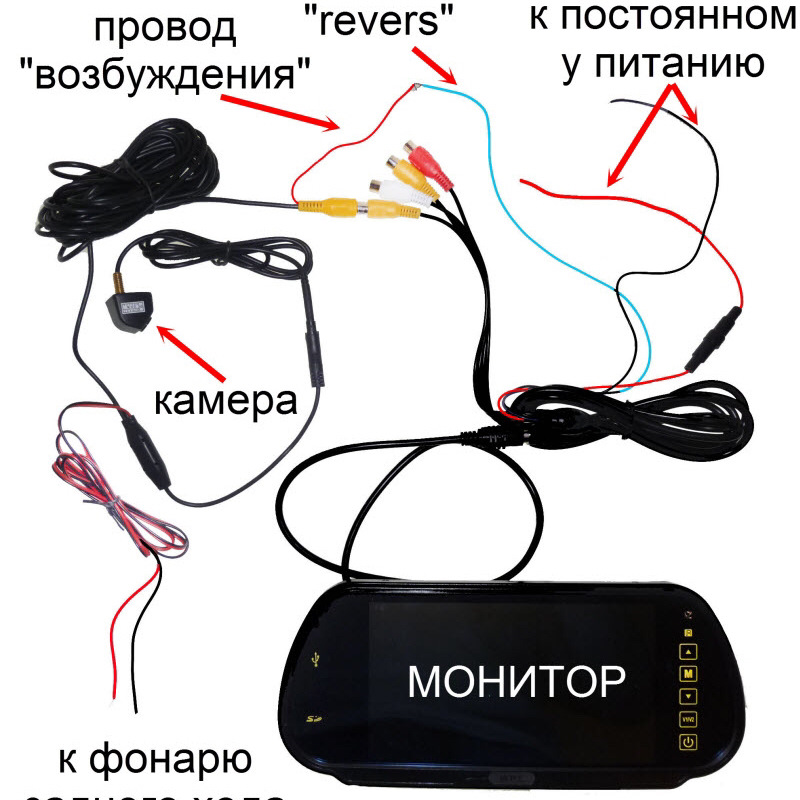 Монітор та камера заднього виду 4