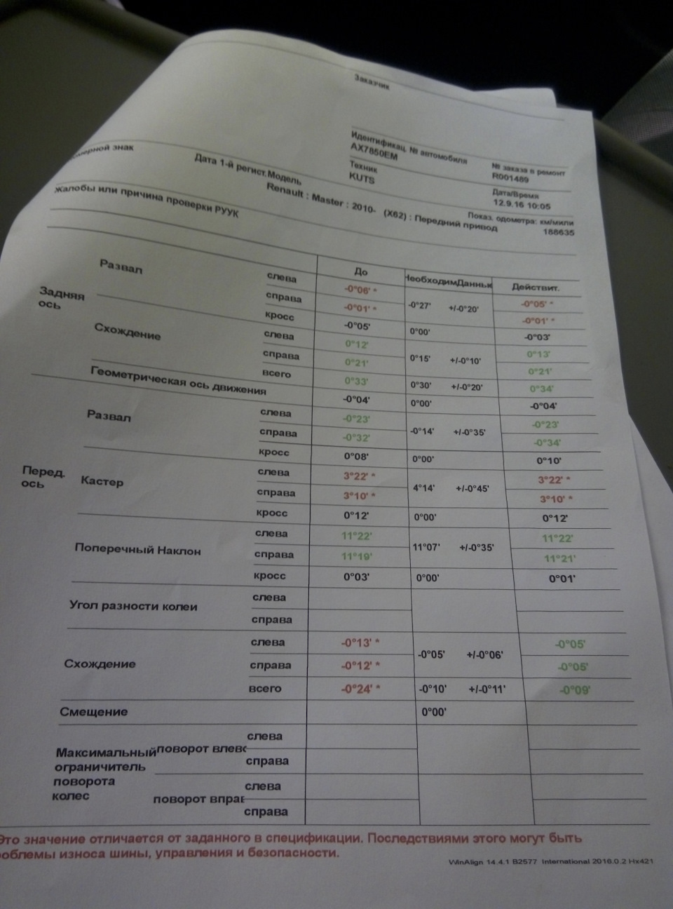Регулювання розвалу сходження 3
