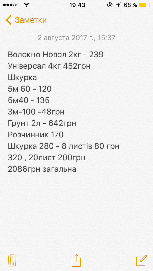 Підготовка під фарбування. Частина1 2