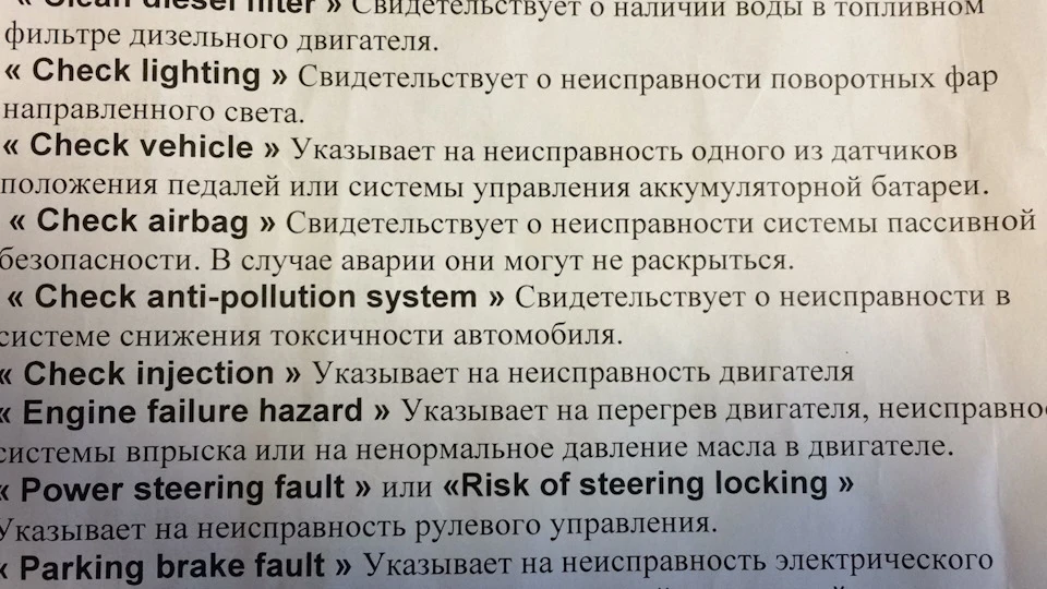 Проблеми з каталізатором check anti-pollution system