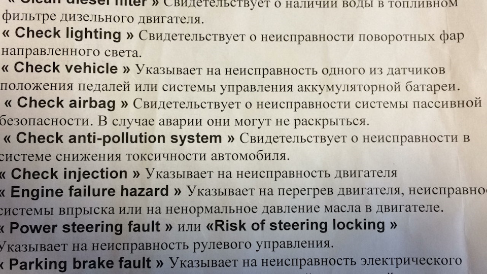 Проблеми з каталізатором check anti-pollution system 1