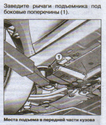 місця для встановлення лап підйомника 4