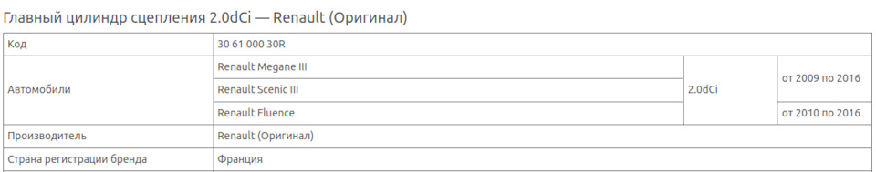 Провалилася педаль зчеплення - ремонт 2