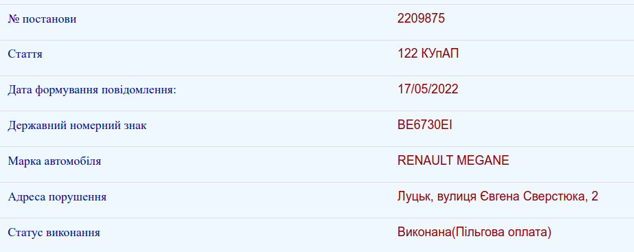 штраф за паркування:( 5