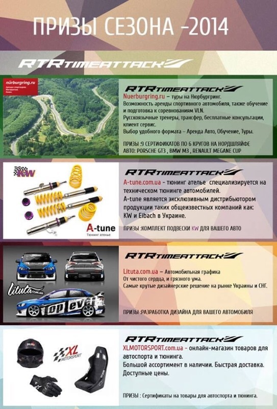 H&R пружини (+деяка інформація про RTR) 2