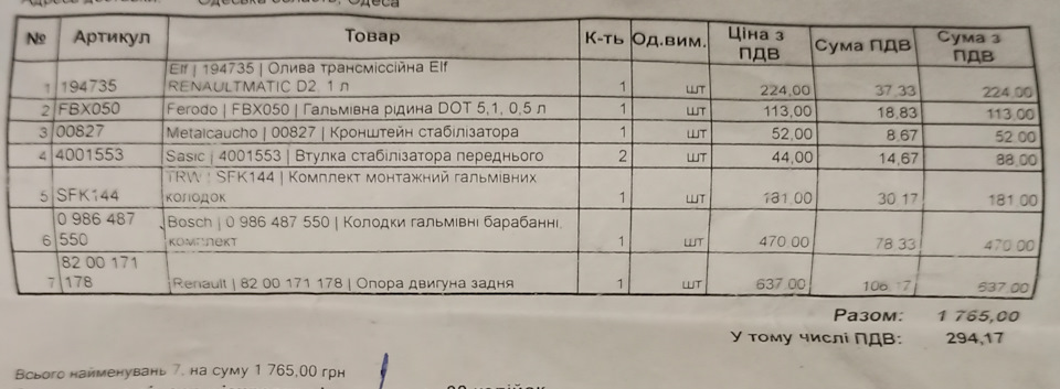 Заміна задньої опори двигуна та інші запчастини 5