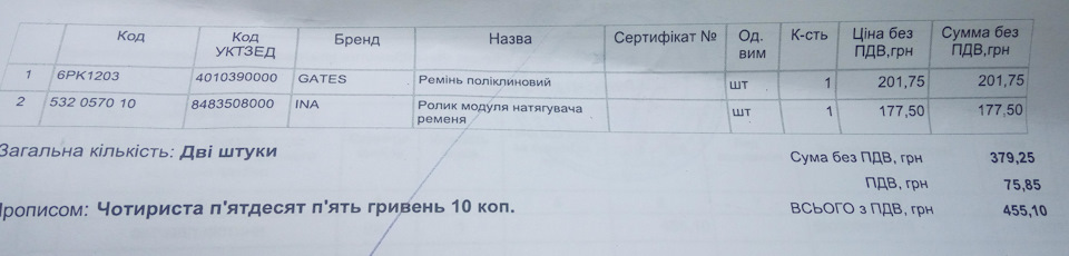 Заміна приводного ременя та стійок стабілізатора 5