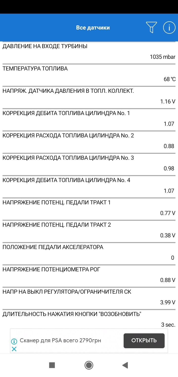 Car scaner, спостереження! } 1