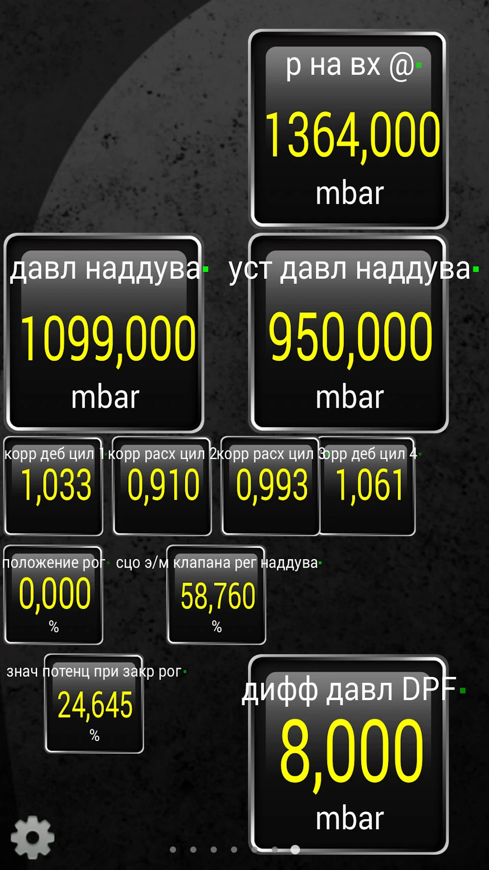 Положення EGR