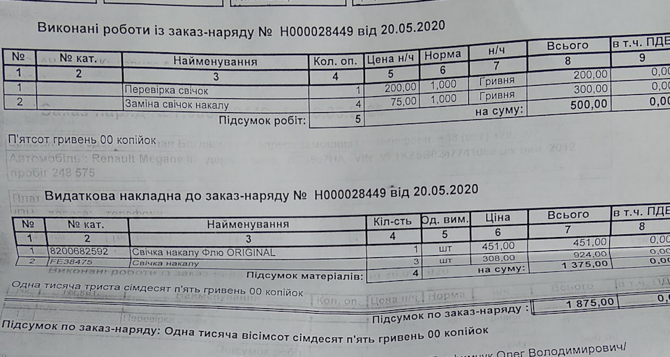 Помилки P0380, Р0472, Р0471, В2ААА по трансмісії 2