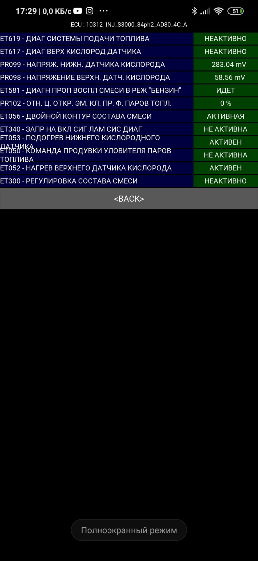 Питання до знавців. Збільшилася витрата 1