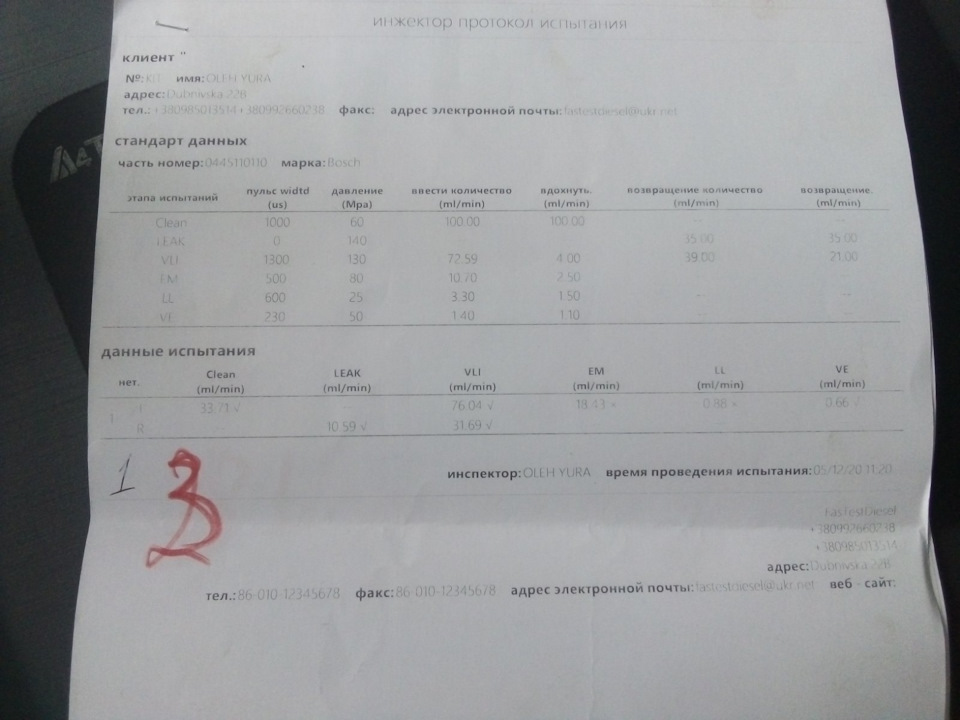 Піст допомоги по форсунках 2