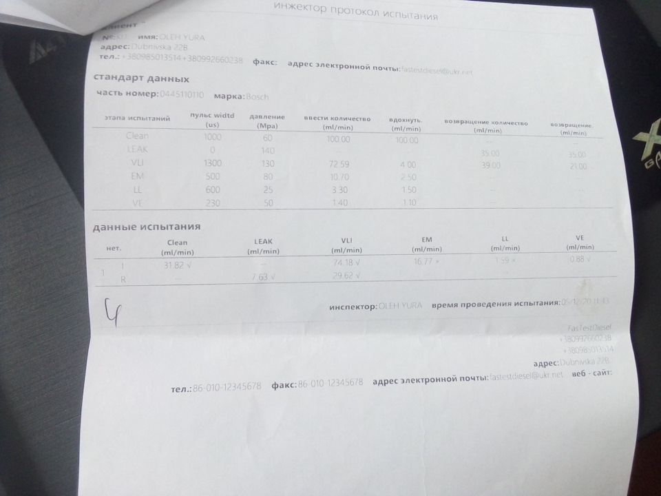 Піст допомоги по форсунках 3