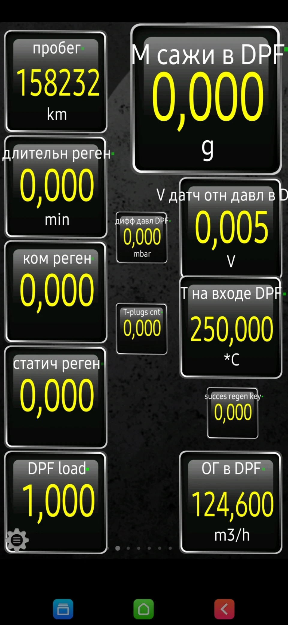 Моя перша діагностика, або як я тестував ELM