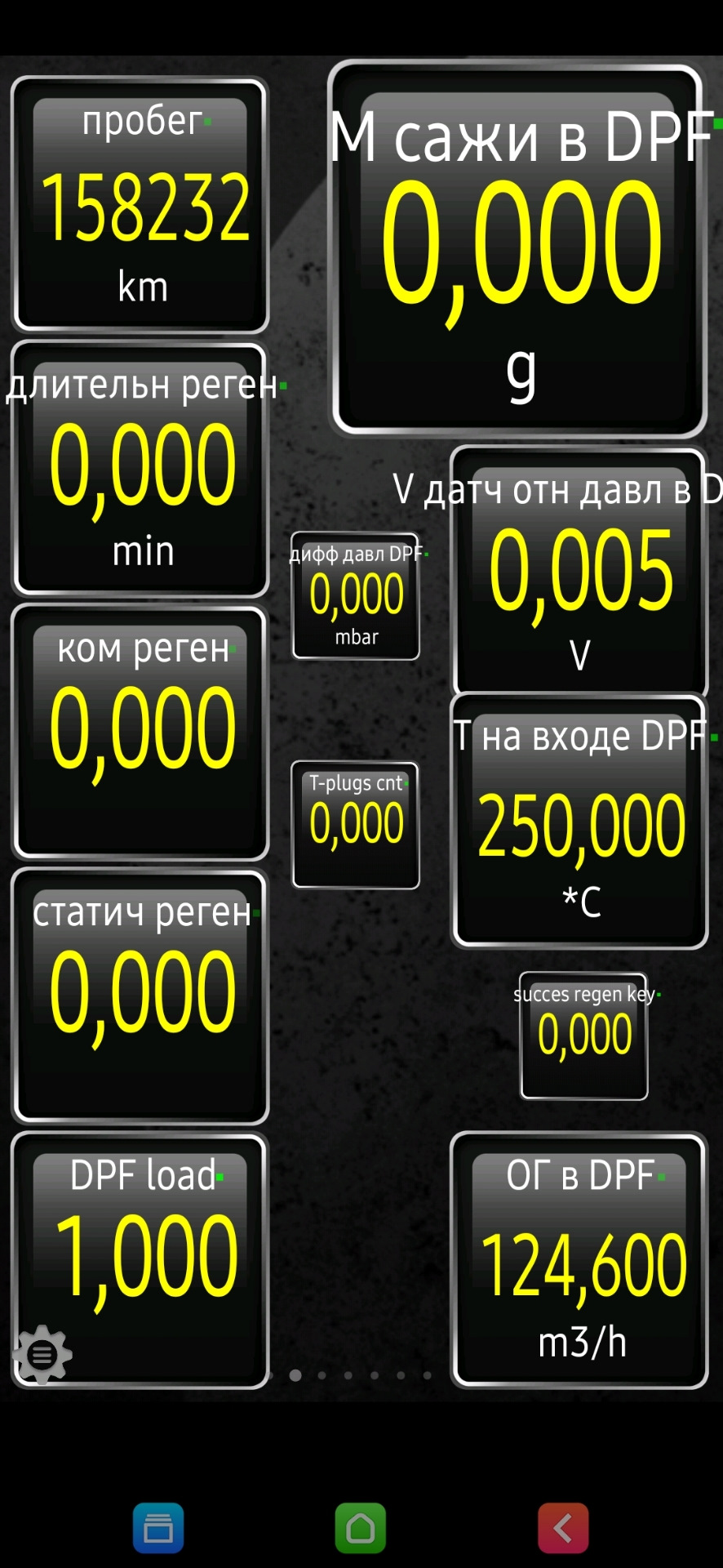 Моя перша діагностика, або як я тестував ELM 1