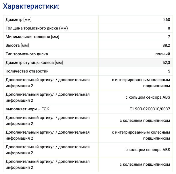 Заміна гальмівних дисків+колодки 1