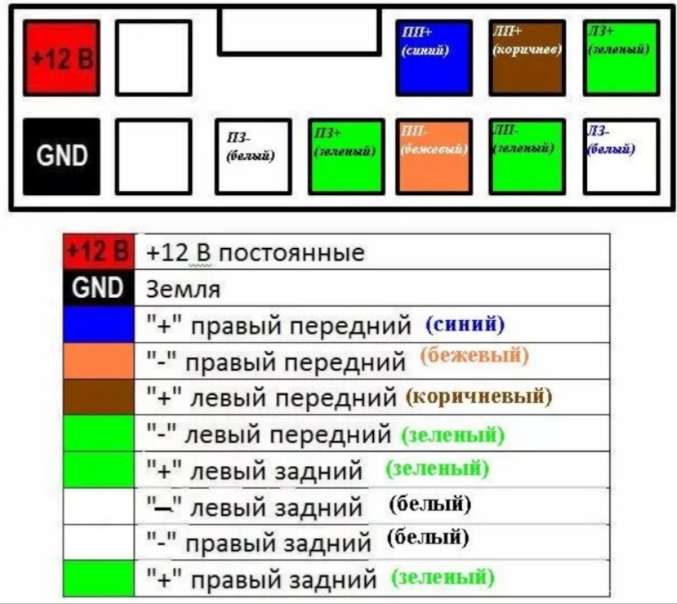 Активний сабвуфер у R-link 1