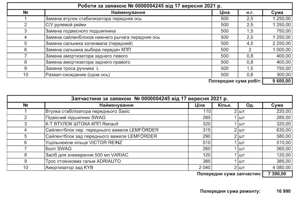 Діагностика ходової, ремонт ручки пасажира, полірування фар, ТО ГБО 2