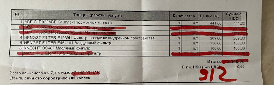Чергове ТО 3