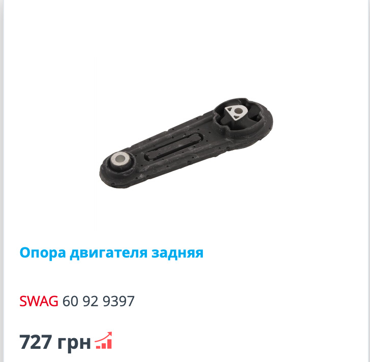 Підтримка двигуна 2