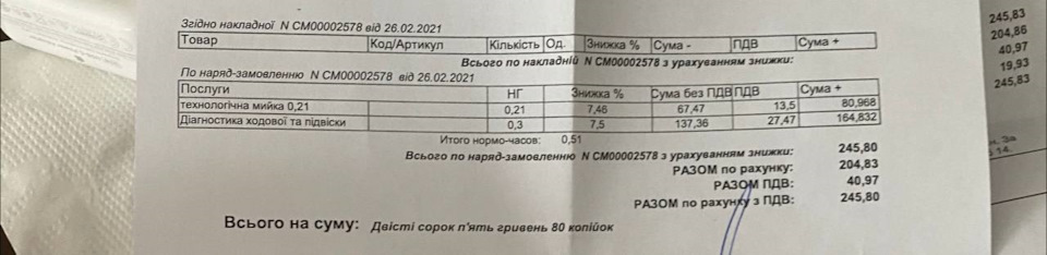 Вперше на офіціалі / Діагностика ходової 5