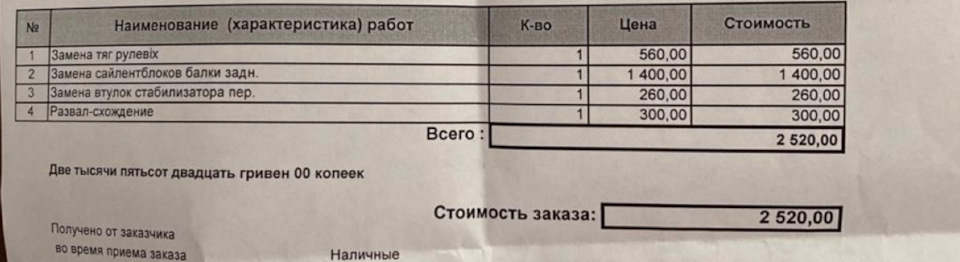Слухаю тишу) Ремонт ходової 1