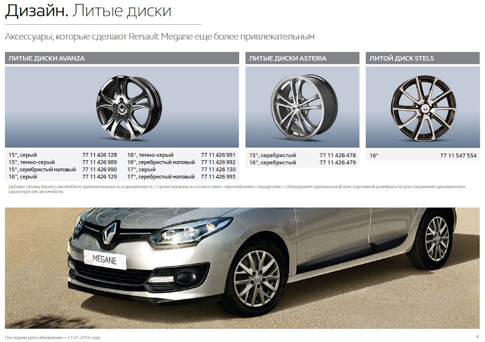 Каталог аксесуарів для хетчбека 3