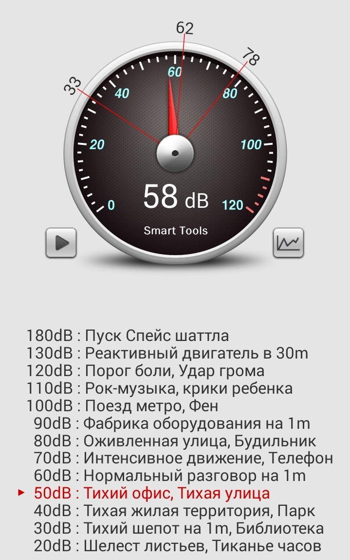 Автомобільний компресор Active Tools 5