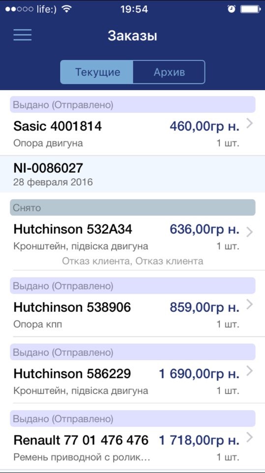 Готуюсь до ремонту підвіски 1